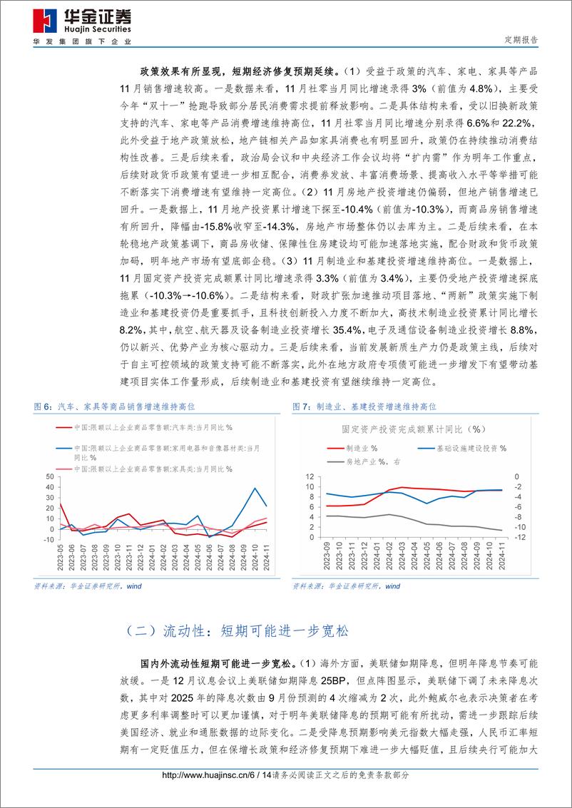 《定期报告：跨年行情的节奏和行业方向-241221-华金证券-14页》 - 第6页预览图