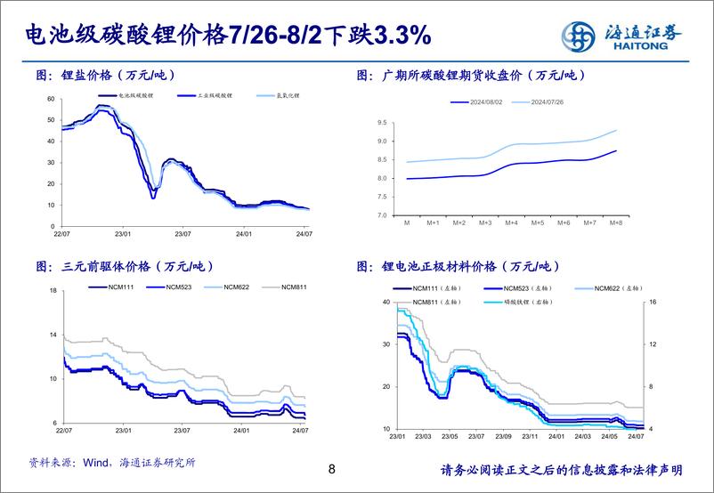 《有色金属行业：锂价跌破8万，雅保暂停澳大利亚锂盐扩产计划-240804-海通证券-24页》 - 第8页预览图