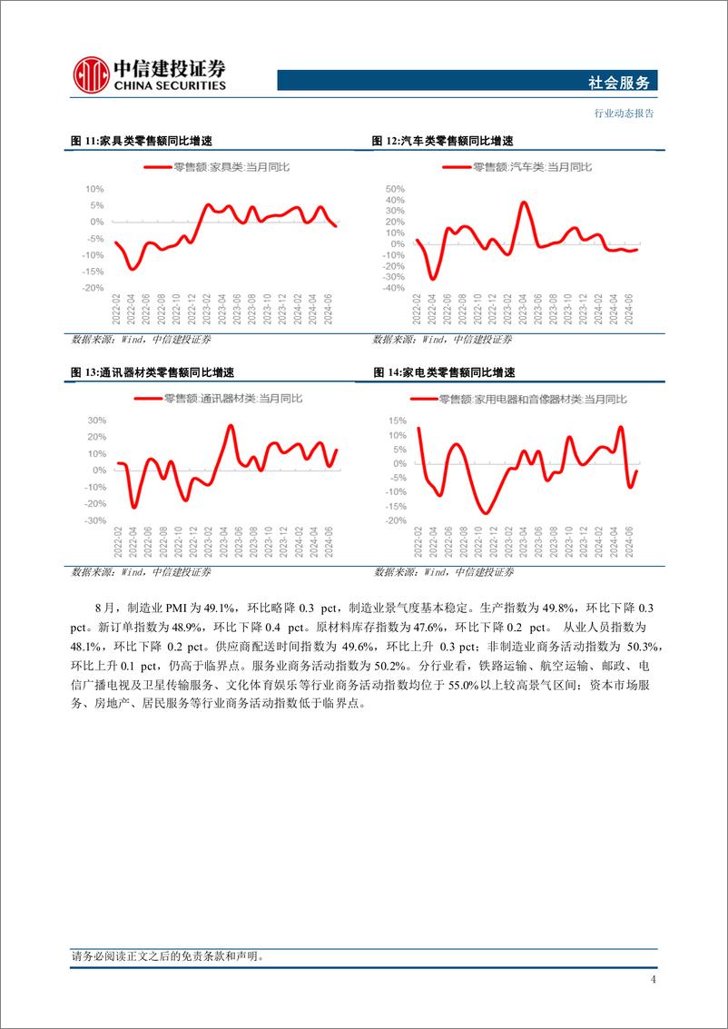 《社会服务行业：中报披露完毕，关注竞争格局分化下的α机会-240903-中信建投-33页》 - 第6页预览图