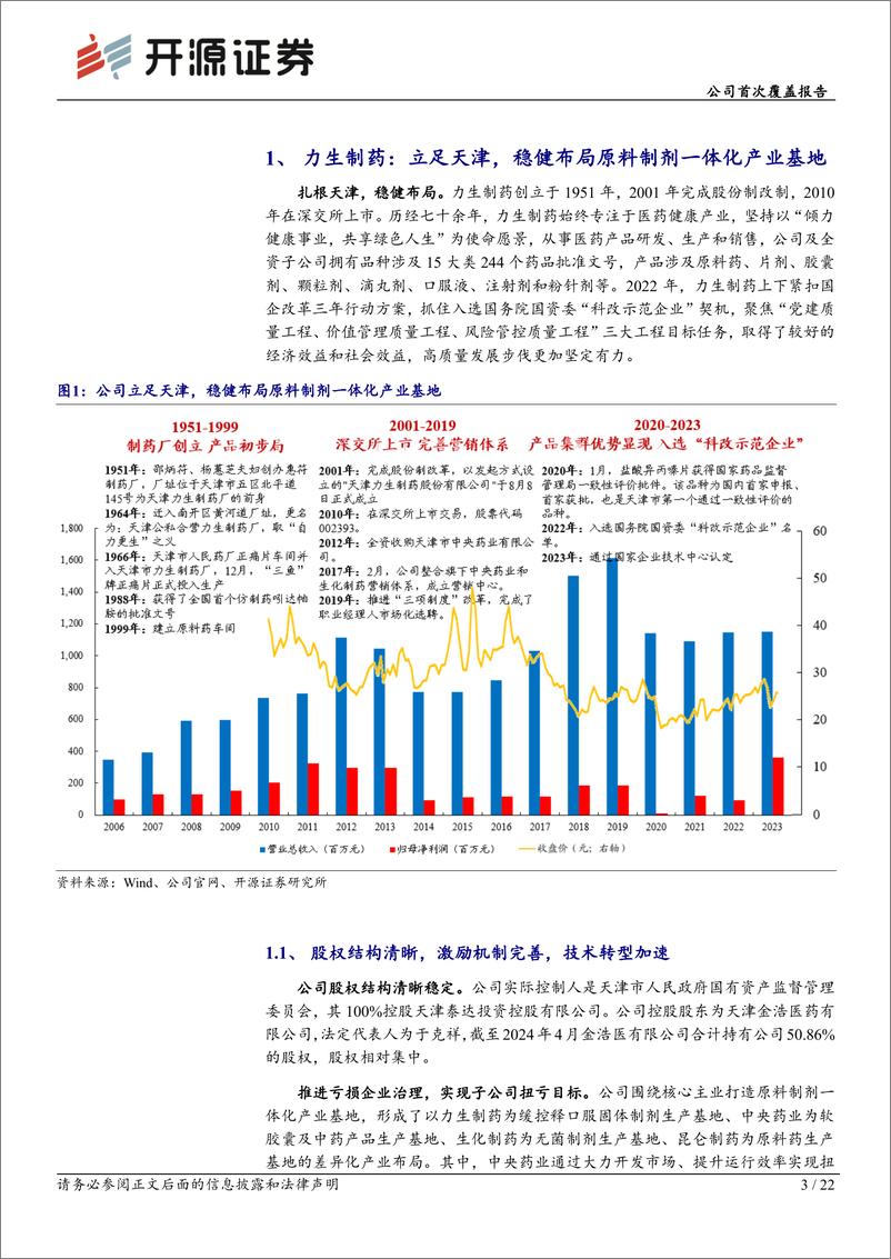 《开源证券-力生制药-002393-公司首次覆盖报告：夯实科改示范企业地位，产品集群贡献稳定收入》 - 第3页预览图