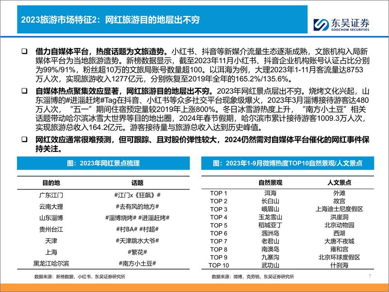 《东吴证券：景区行业报告-天生万物以养人-现金牛行业重回增长》 - 第7页预览图