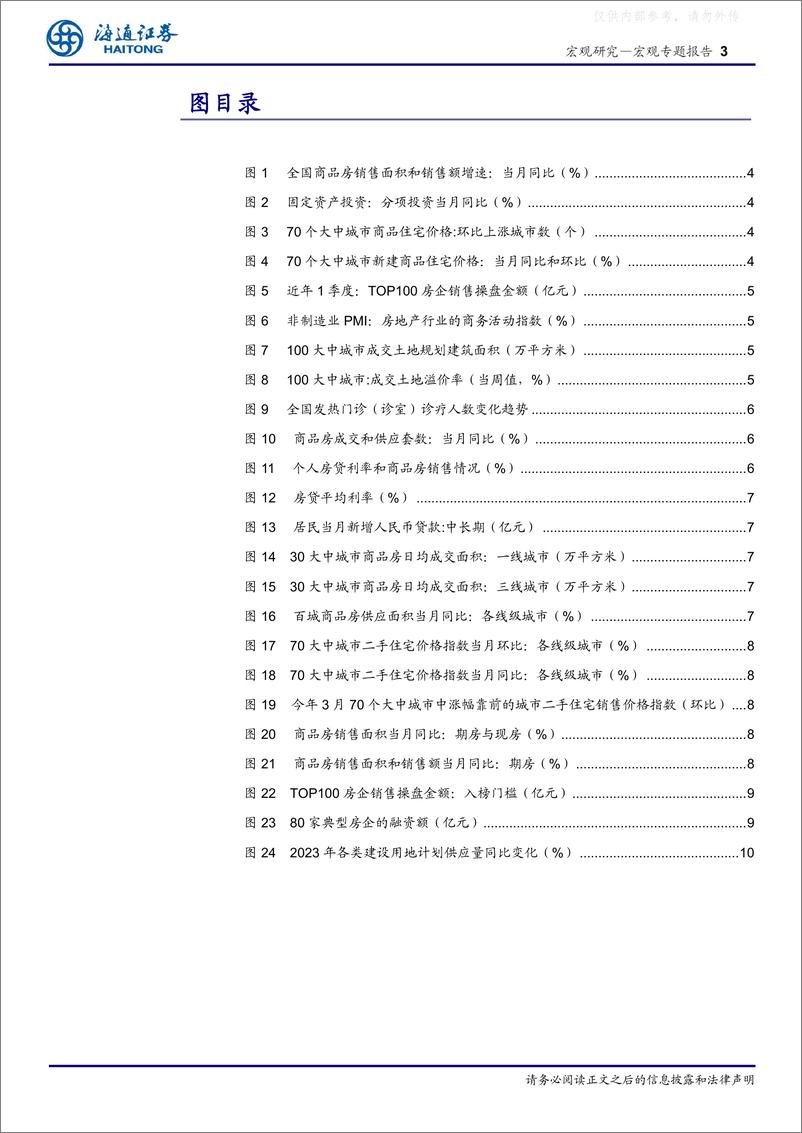 《海通证券-宏观专题报告：房地产现状如何？-230416》 - 第3页预览图