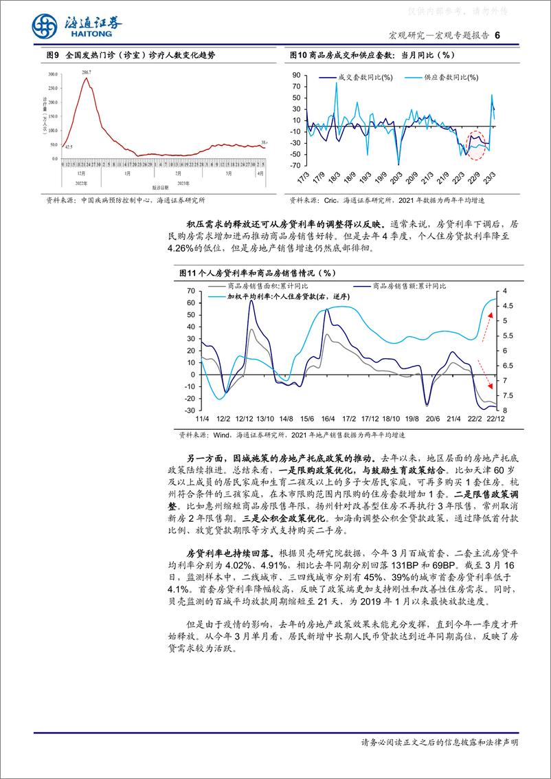 《海通证券-宏观专题报告：房地产现状如何？-230416》 - 第6页预览图