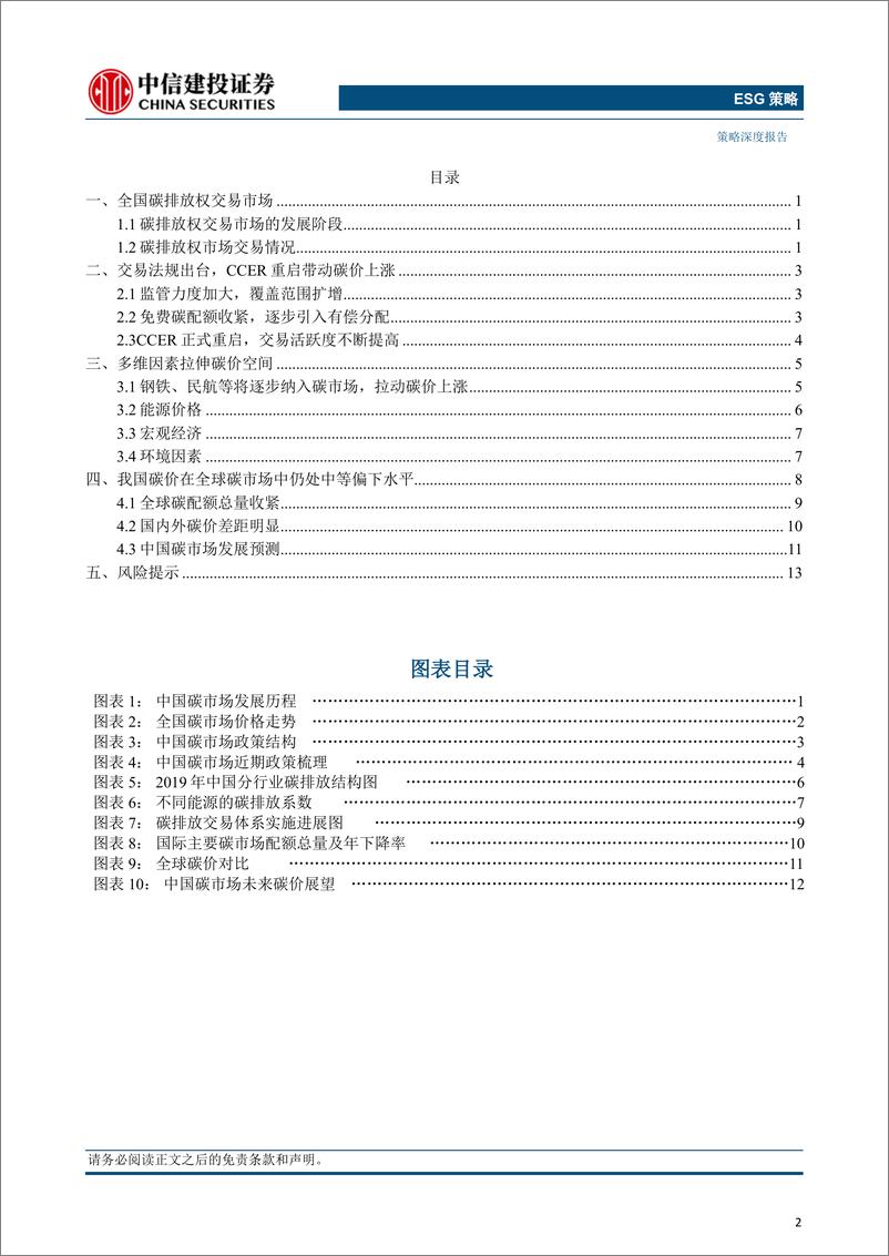 《中国碳市场：从启动到突破，探索碳价破百之路-240530-中信建投-17页》 - 第2页预览图