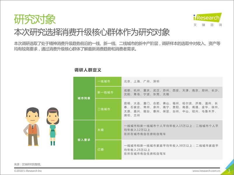 《2018年新中产精神消费升级报告》 - 第3页预览图