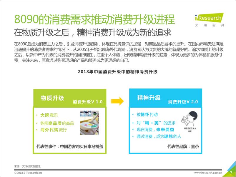 《2018年新中产精神消费升级报告》 - 第7页预览图