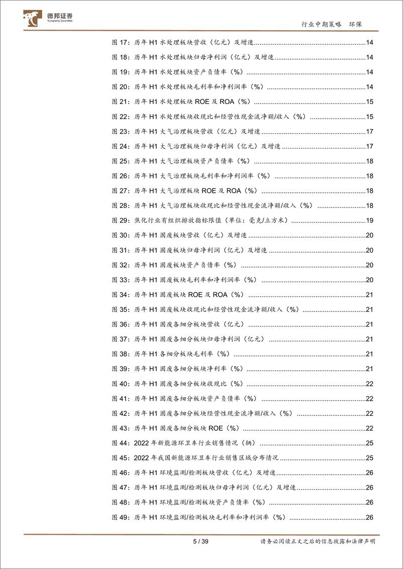 《公用事业行业环保板块2023中报总结：细分板块表现分化，政策多重利好静待估值修复-20230921-德邦证券-39页》 - 第6页预览图