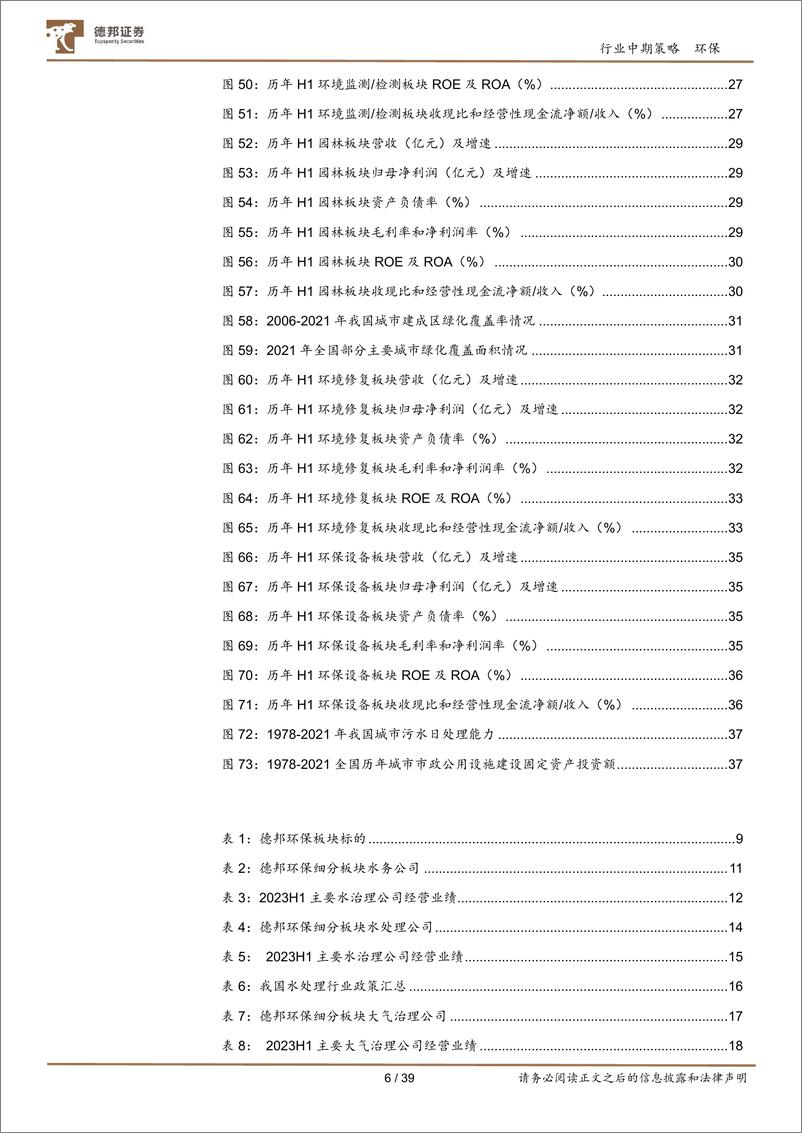 《公用事业行业环保板块2023中报总结：细分板块表现分化，政策多重利好静待估值修复-20230921-德邦证券-39页》 - 第7页预览图