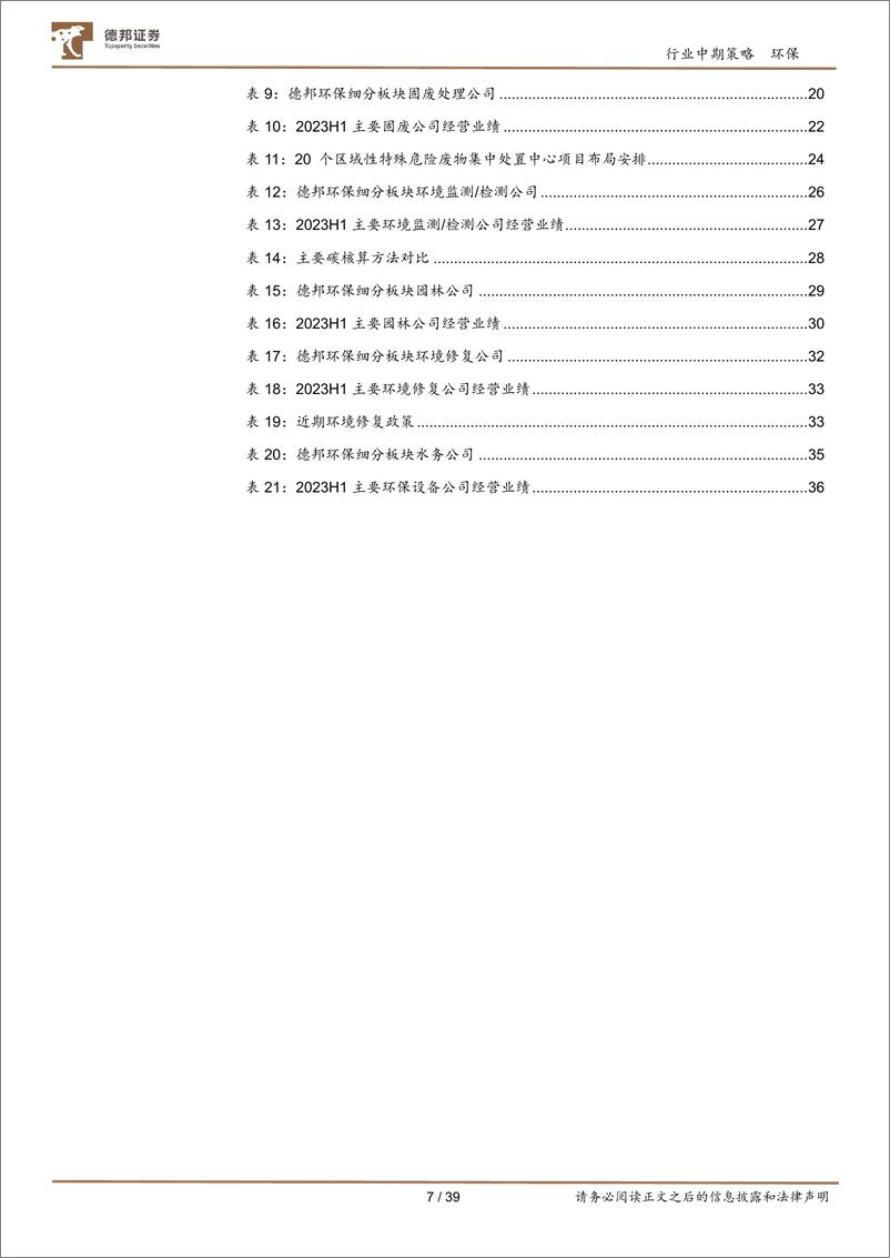 《公用事业行业环保板块2023中报总结：细分板块表现分化，政策多重利好静待估值修复-20230921-德邦证券-39页》 - 第8页预览图