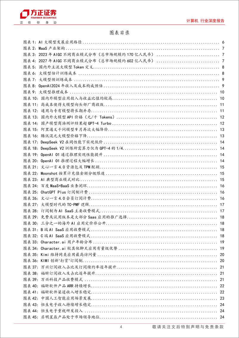 《计算机行业深度报告-AI应用大航海：4种变现路径及定价对比-241028-方正证券-34页》 - 第4页预览图