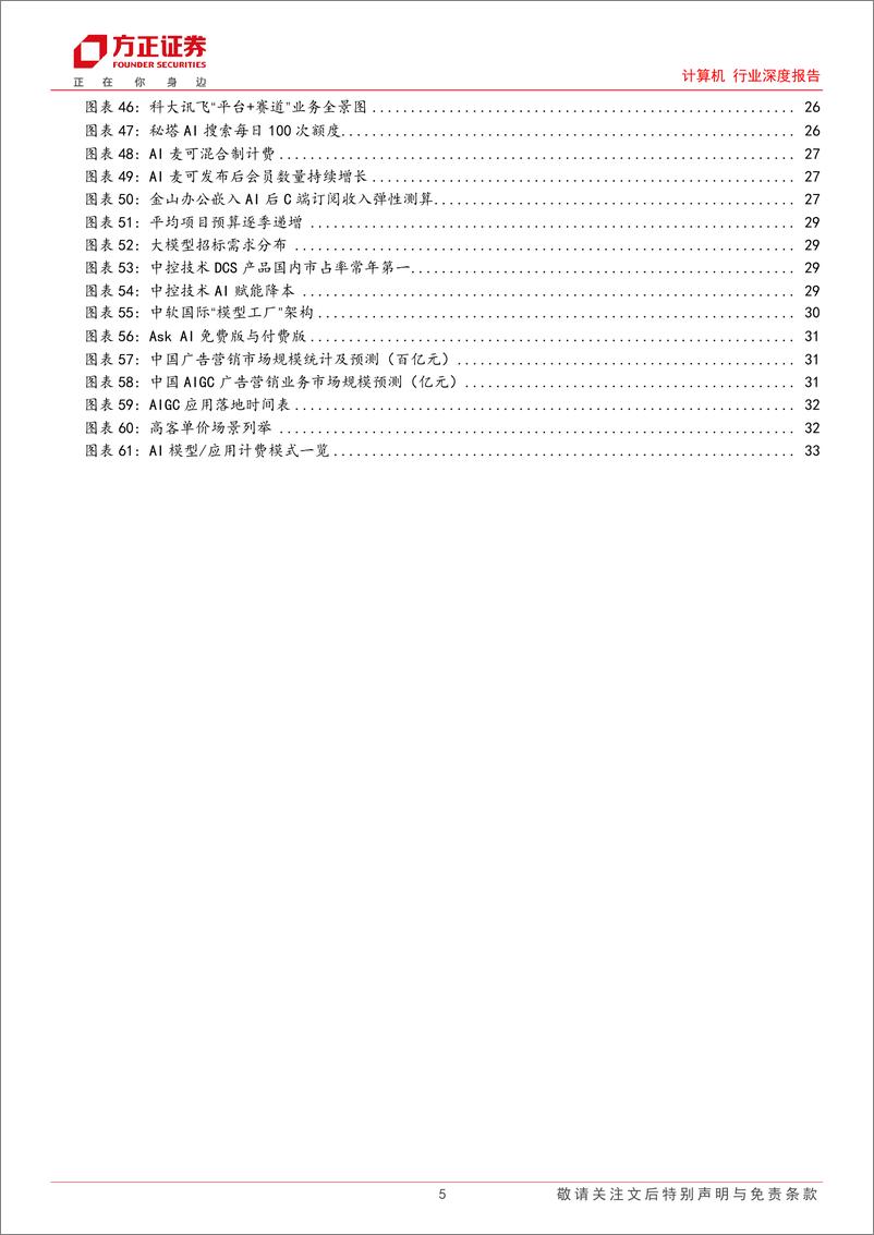 《计算机行业深度报告-AI应用大航海：4种变现路径及定价对比-241028-方正证券-34页》 - 第5页预览图