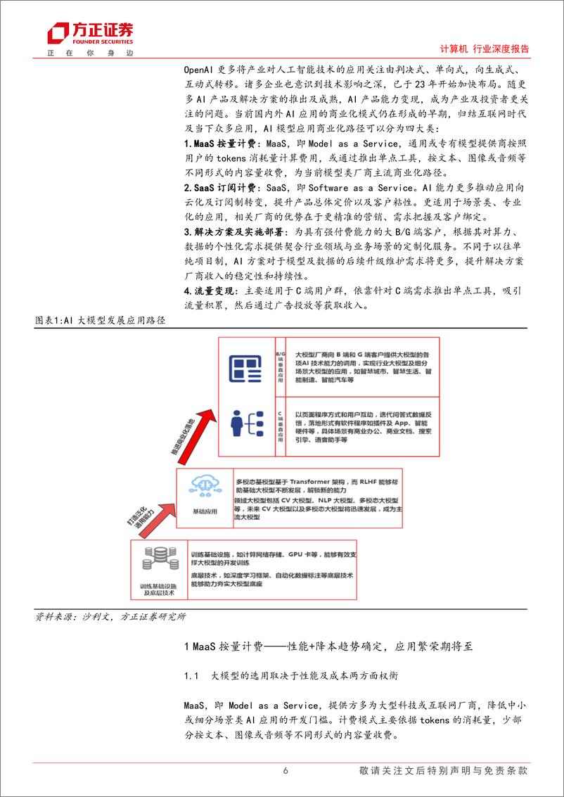 《计算机行业深度报告-AI应用大航海：4种变现路径及定价对比-241028-方正证券-34页》 - 第6页预览图