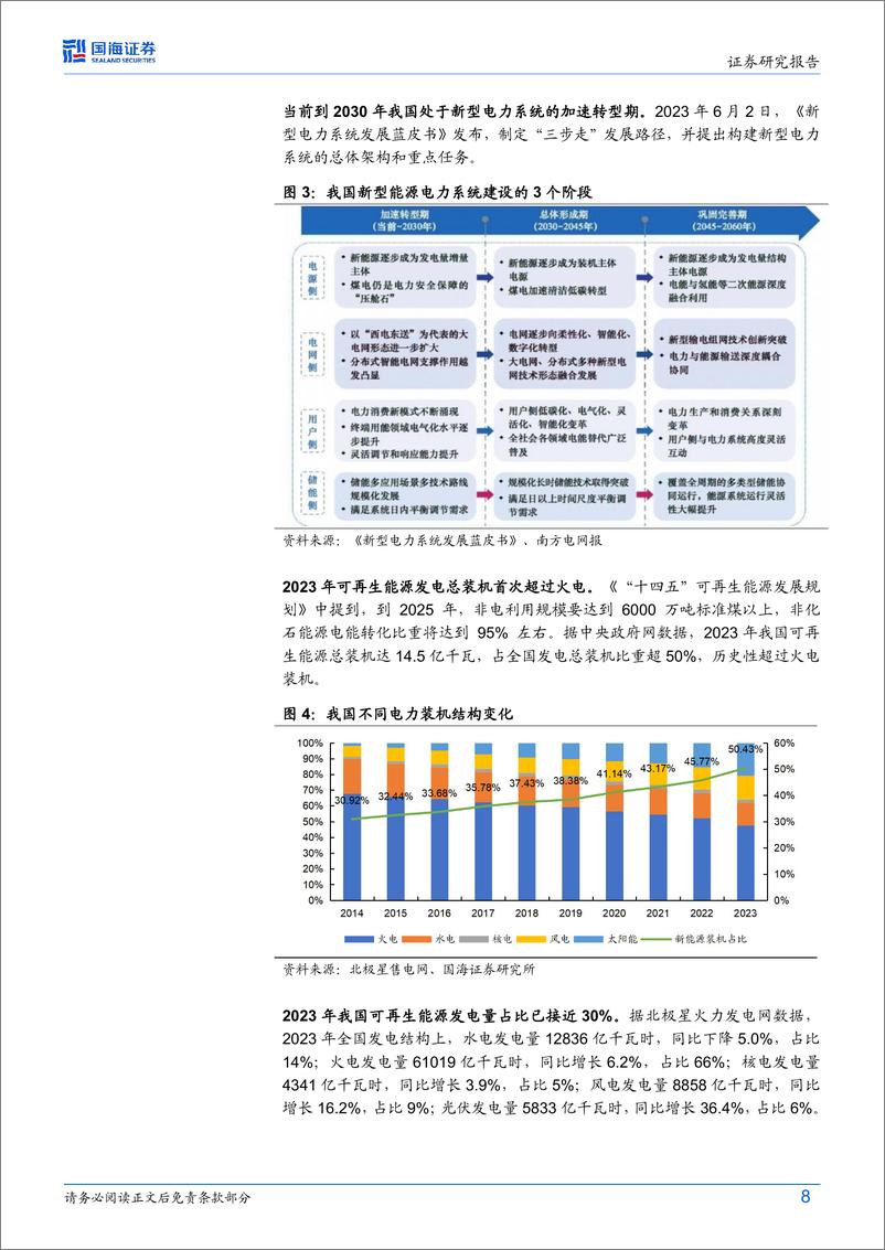 《电力IT行业系列专题(1)：能源转型%2b电改深化，电力IT迎新机遇-240622-国海证券-46页》 - 第8页预览图