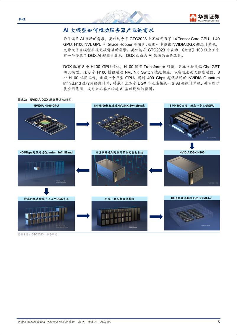 《20230328-服务器产业链如何受益于AI大模型》 - 第5页预览图