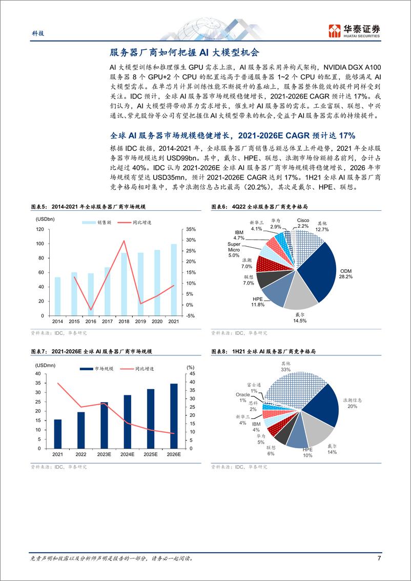 《20230328-服务器产业链如何受益于AI大模型》 - 第7页预览图