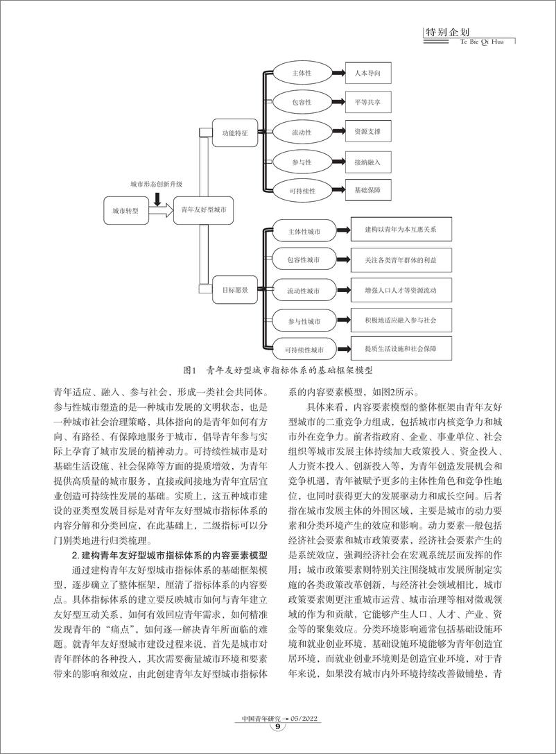 《01-青年友好型城市的理论内涵、功能特征及其指标体系建构-9页》 - 第7页预览图