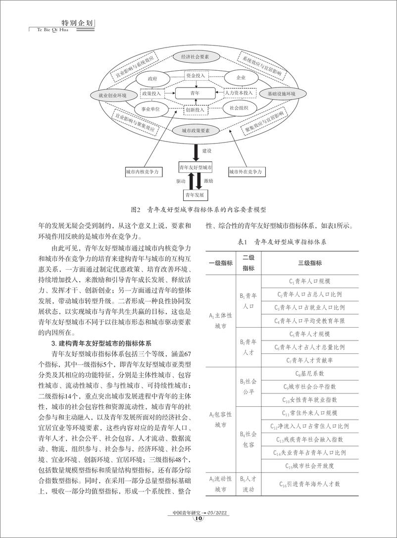 《01-青年友好型城市的理论内涵、功能特征及其指标体系建构-9页》 - 第8页预览图