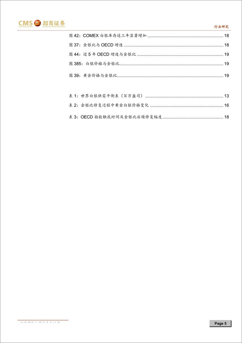 《有色金属行业贵金属系列深度报告：金银比历次修复背景下的白银超级弹性-20190327-招商证券-20页》 - 第6页预览图