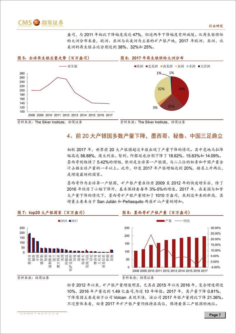 《有色金属行业贵金属系列深度报告：金银比历次修复背景下的白银超级弹性-20190327-招商证券-20页》 - 第8页预览图