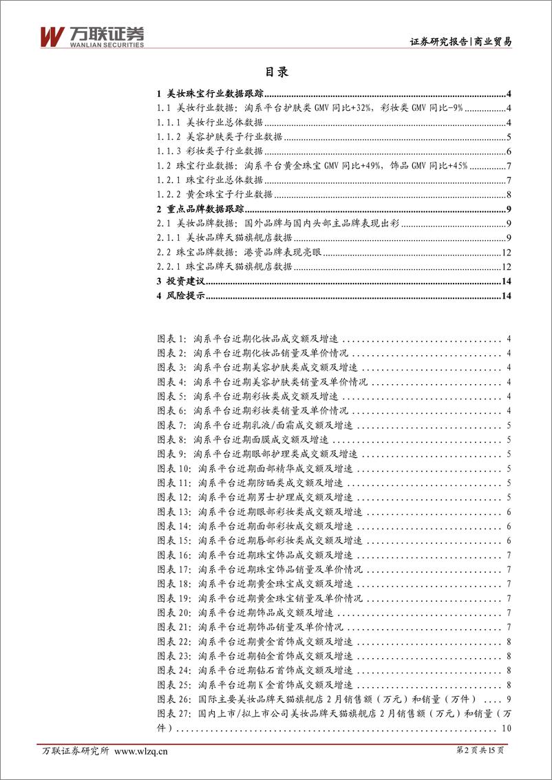 《商业贸易行业2月美妆珠宝电商数据跟踪：美妆头部主品牌表现出彩，珠宝行业景气度高涨-20220316-万联证券-15页》 - 第3页预览图