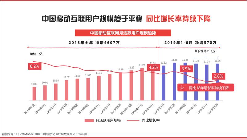 《巨量引擎&今日头条-今日头条2019-2020营销通案-2019.11-80页》 - 第8页预览图