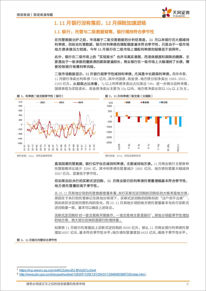 《托管数据点评：托管%2b二级，跨年抢配的全景-241227-天风证券-10页》 - 第3页预览图