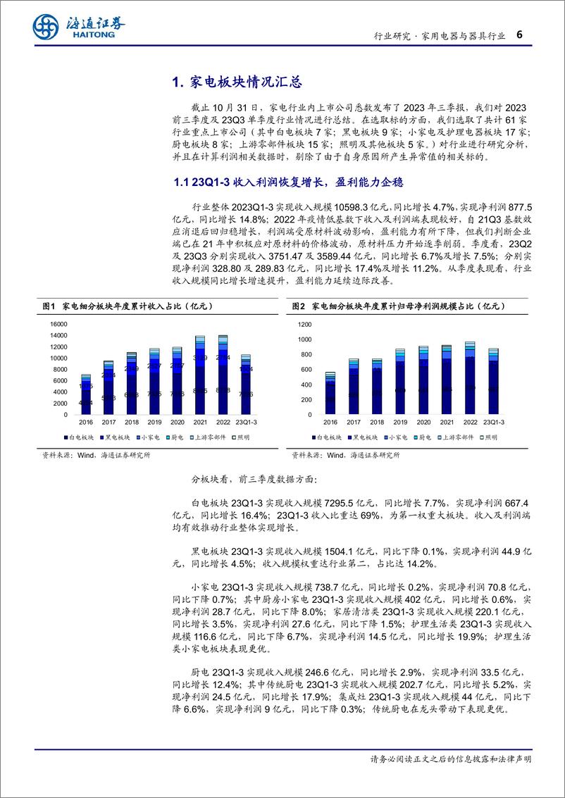 《家电行业23年三季报情况汇总：收入稳健复苏，盈利能力持续提升-20231107-海通证券-27页》 - 第7页预览图