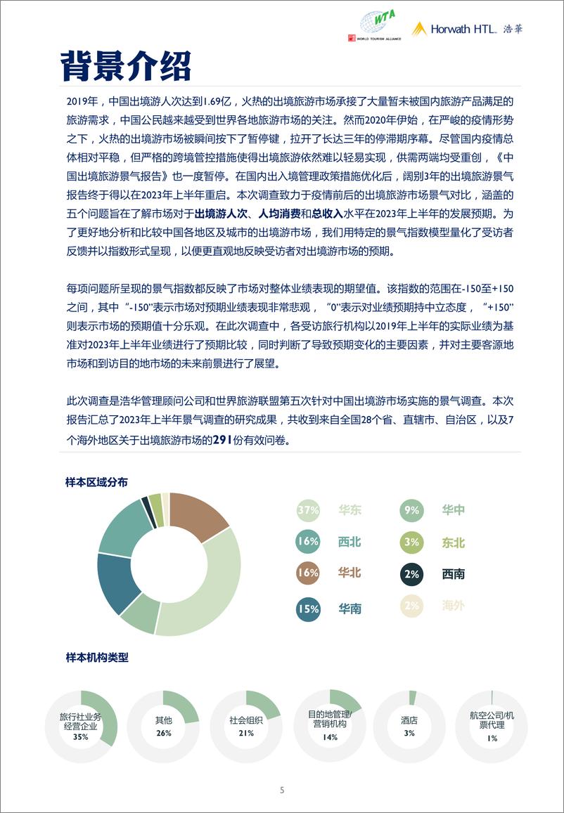 《2023年上半年中国出境旅游市场景气调查报告-17页》 - 第6页预览图