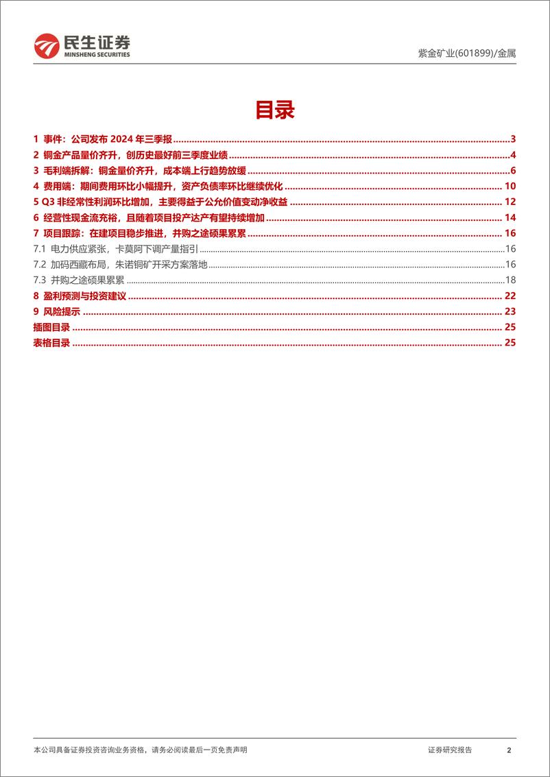 《紫金矿业(601899)2024年三季报深度点评：历史最佳业绩，成长不止-241020-民生证券-26页》 - 第3页预览图