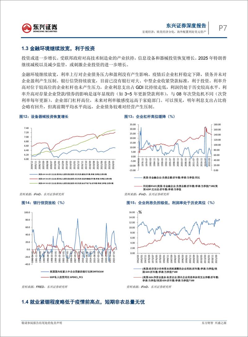 《2025年海外经济年度展望：欧美经济分化，海外配置利好美元资产-东兴证券-250102-16页》 - 第7页预览图