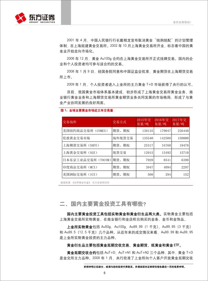 《东方固收FICC系列专题之一：金价由谁驱动？-20190113-东方证券-28页》 - 第6页预览图