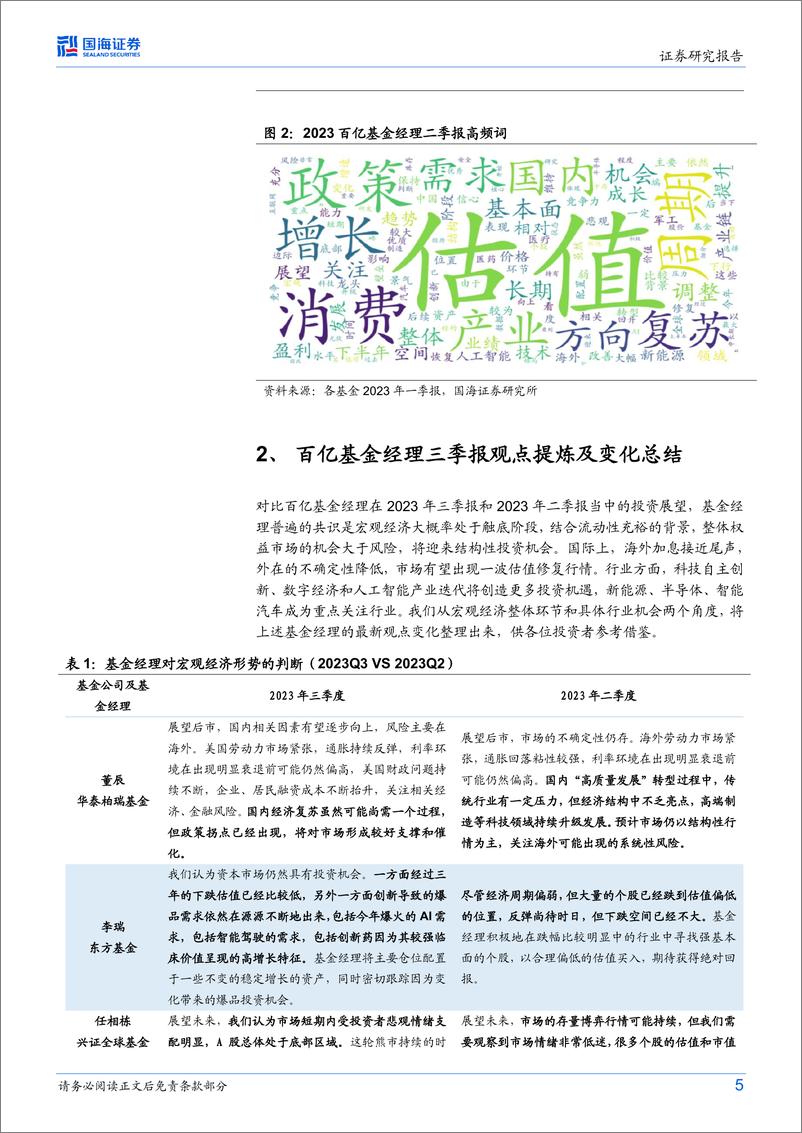 《百亿基金经理2023Q3观点汇总：“经济底”“政策底”已现，基金经理看好估值修复机会-20231101-国海证券-34页》 - 第6页预览图