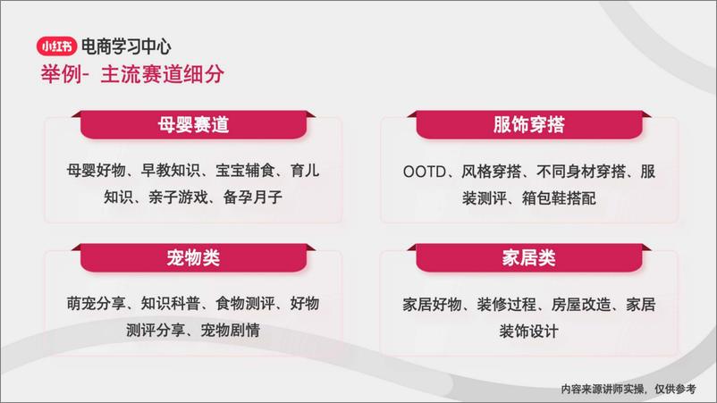 《新手如何进行小红书账号定位》 - 第6页预览图