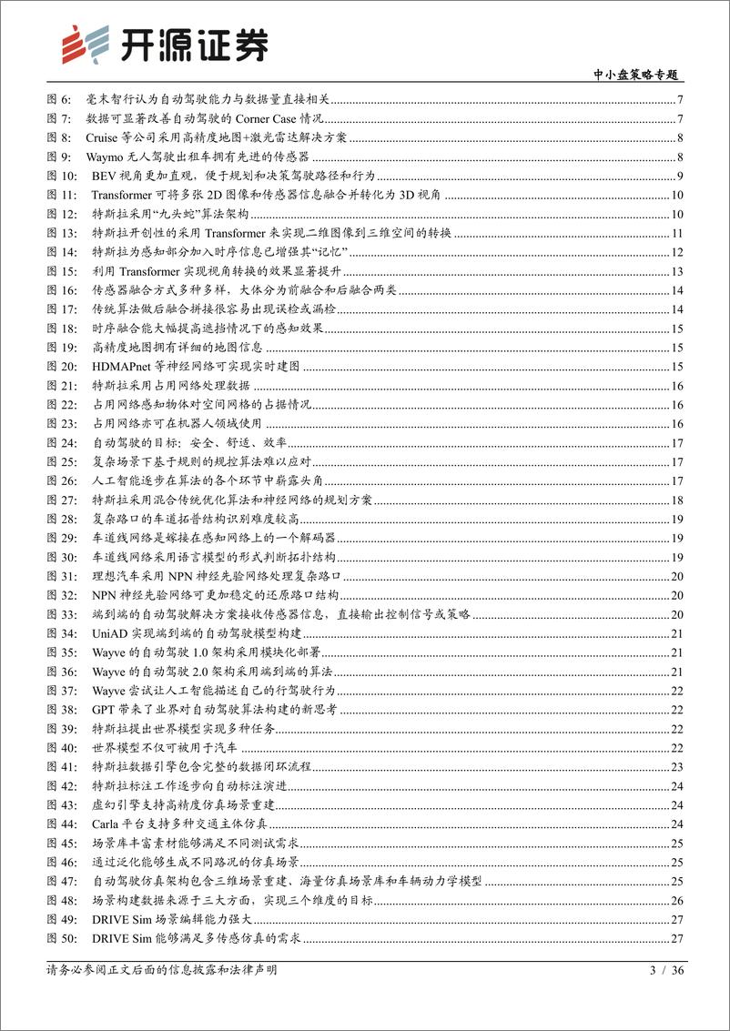 《20230629-智能汽车系列深度（十），自动驾驶算法篇_大模型助力，自动驾驶有望迎来奇点》 - 第3页预览图