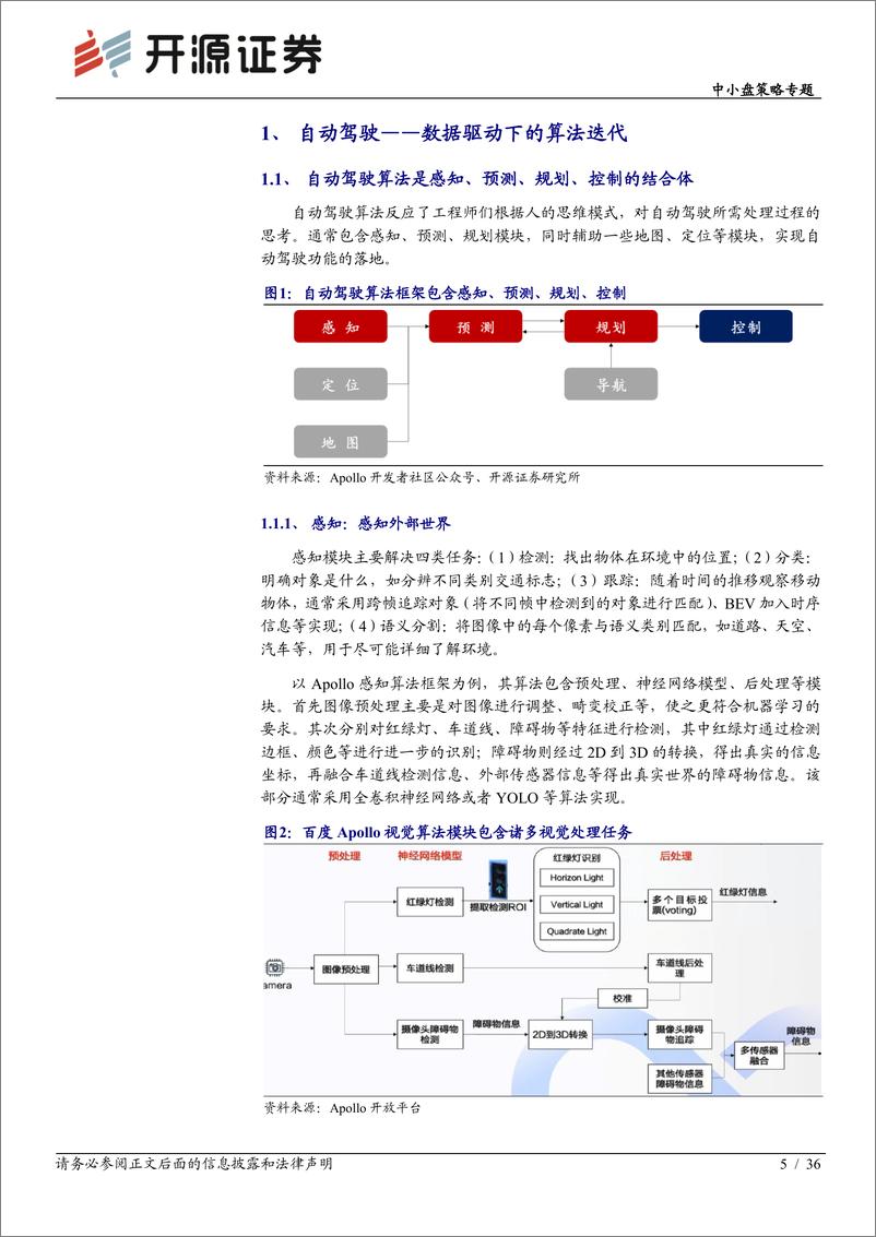 《20230629-智能汽车系列深度（十），自动驾驶算法篇_大模型助力，自动驾驶有望迎来奇点》 - 第5页预览图