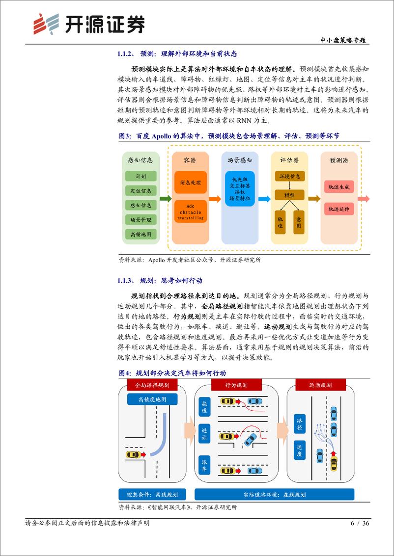 《20230629-智能汽车系列深度（十），自动驾驶算法篇_大模型助力，自动驾驶有望迎来奇点》 - 第6页预览图