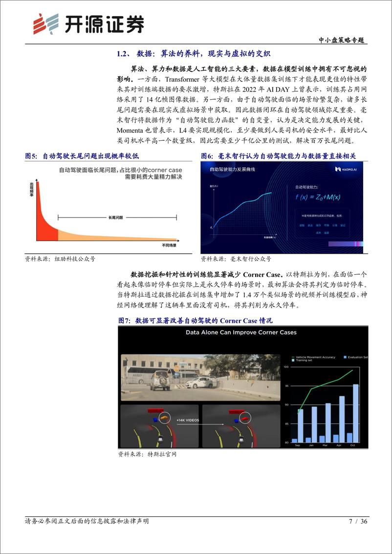 《20230629-智能汽车系列深度（十），自动驾驶算法篇_大模型助力，自动驾驶有望迎来奇点》 - 第7页预览图