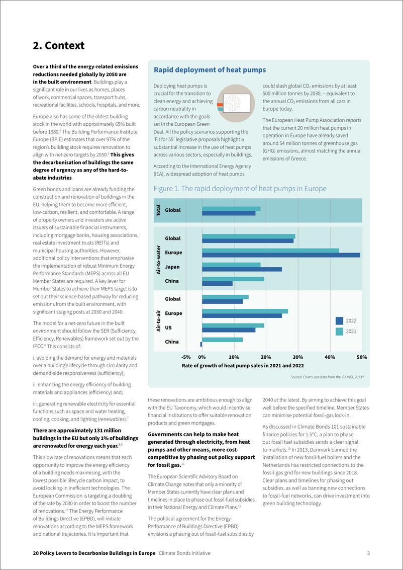 《2024欧洲建筑脱碳的20个政策杠杆报告（英文版）-CBI气候债券倡议组织》 - 第3页预览图