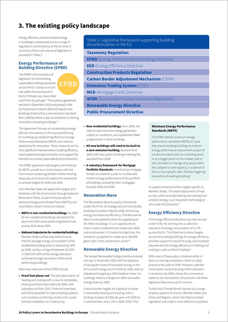 《2024欧洲建筑脱碳的20个政策杠杆报告（英文版）-CBI气候债券倡议组织》 - 第5页预览图