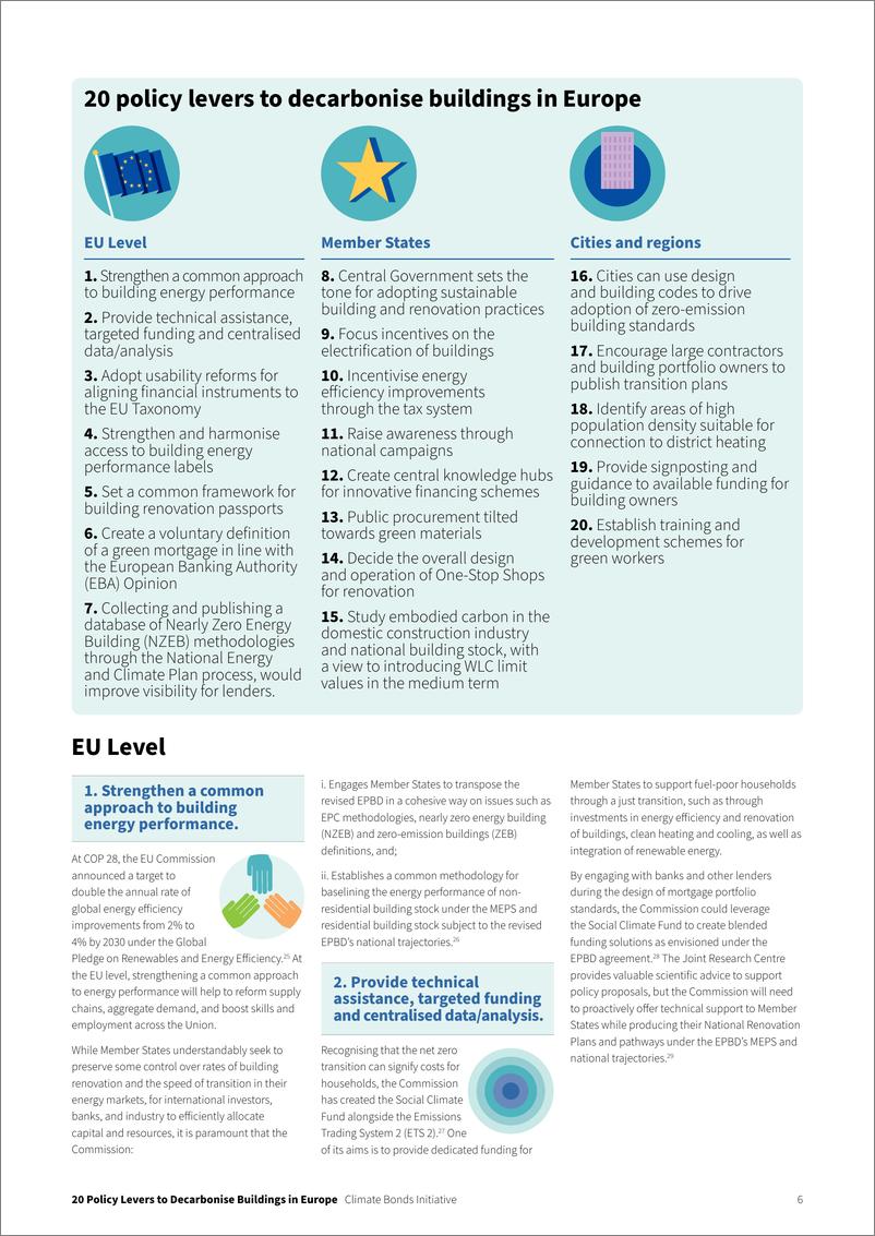 《2024欧洲建筑脱碳的20个政策杠杆报告（英文版）-CBI气候债券倡议组织》 - 第6页预览图