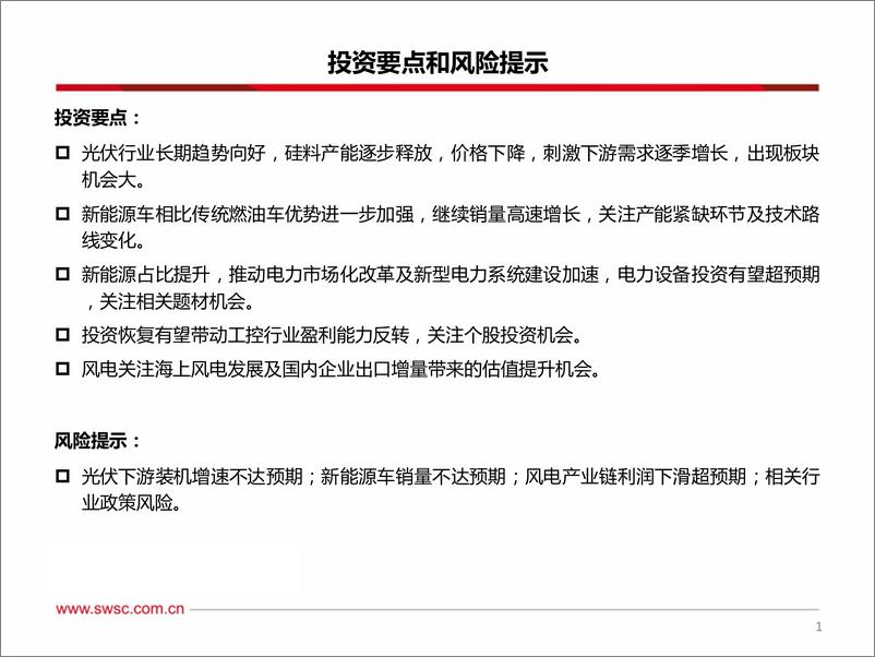 《电力设备新能源行业2023年投资策略：光伏板块确定性最高，积极布局新型电力系统投资机会-20221231-西南证券-84页》 - 第3页预览图