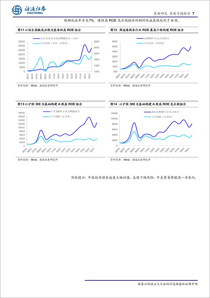 《策略专题：ROE视角看港股-20190723-海通证券-11页》 - 第8页预览图