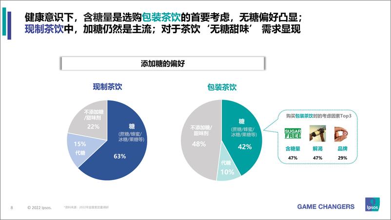 《现制茶 vs. 包装茶 君子和而不同-35页》 - 第8页预览图