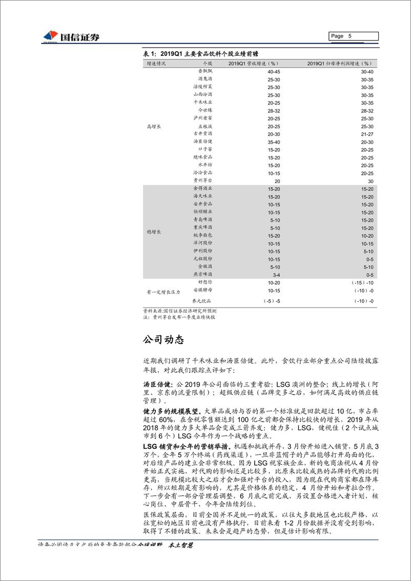 《食品饮料行业4月投资策略：茅台迎开门红，关注Q1业绩前瞻-20190409-国信证券-22页》 - 第6页预览图