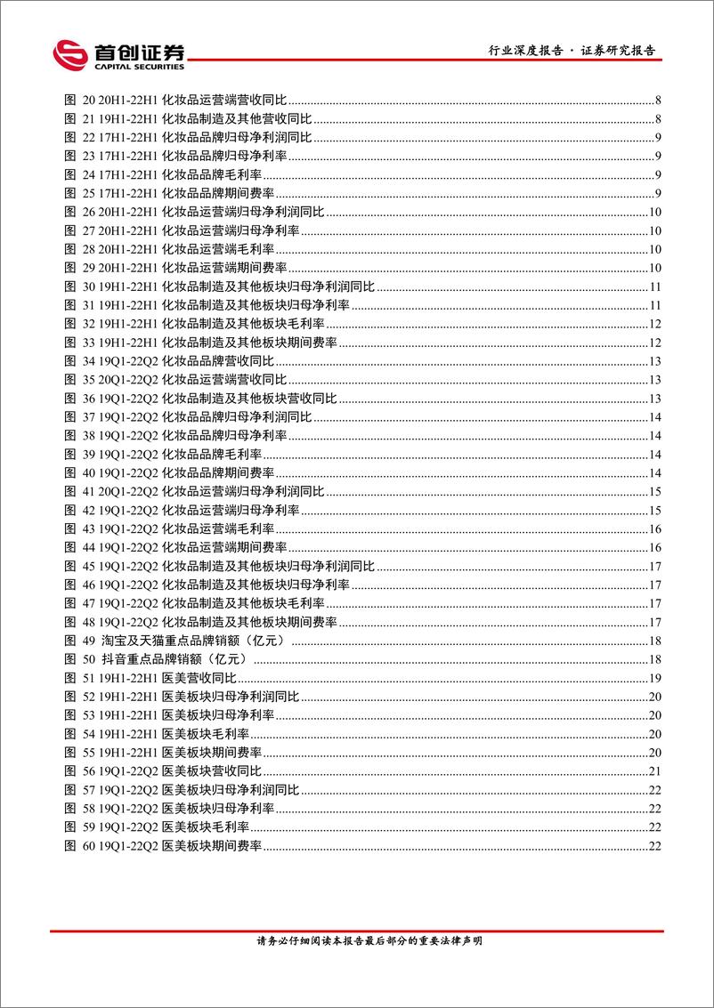 《美容护理行业深度报告：22H1美妆中报总结，冰雪消融终有日，浅草柳絮又一春-20220905-首创证券-27页》 - 第4页预览图