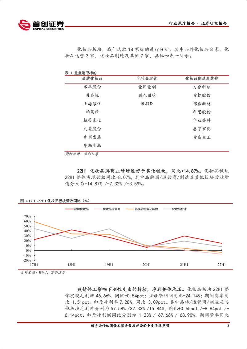 《美容护理行业深度报告：22H1美妆中报总结，冰雪消融终有日，浅草柳絮又一春-20220905-首创证券-27页》 - 第7页预览图