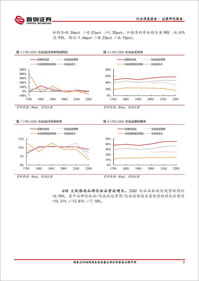 《美容护理行业深度报告：22H1美妆中报总结，冰雪消融终有日，浅草柳絮又一春-20220905-首创证券-27页》 - 第8页预览图