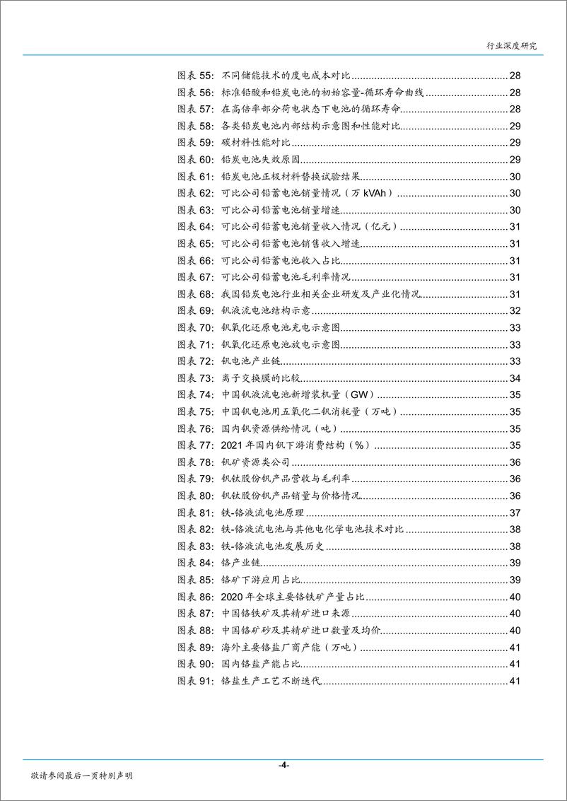 《储能行业深度（一）：储能发展潜力巨大，上游材料需求快速提升-20221211-国金证券-45页》 - 第5页预览图