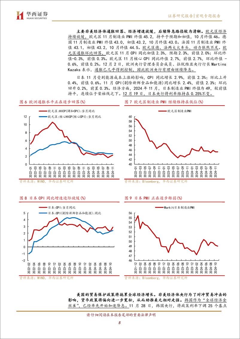 《历史复盘与展望：美元较强下，人民币汇率如何波动？-241222-华西证券-11页》 - 第5页预览图