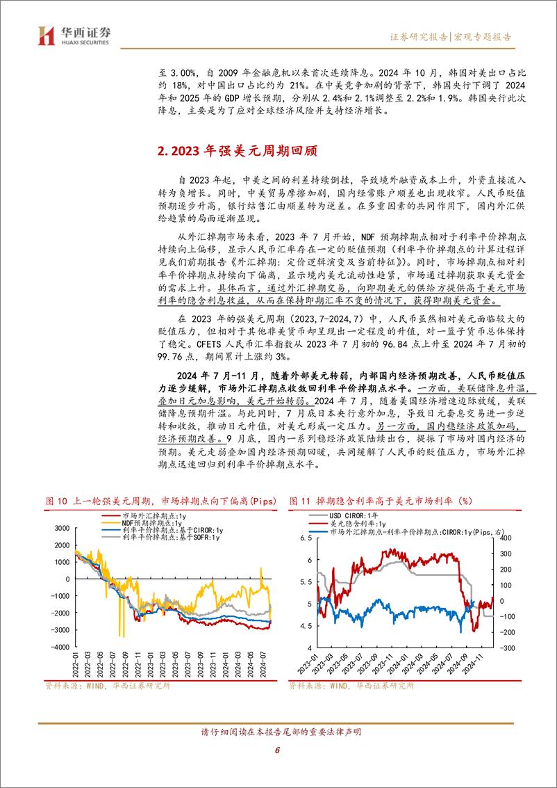 《历史复盘与展望：美元较强下，人民币汇率如何波动？-241222-华西证券-11页》 - 第6页预览图